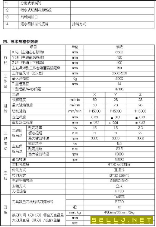 出售哈馳BT30焊接床身HQ6500型材加工中心