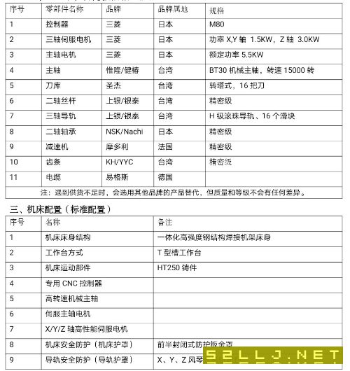 哈馳BT30焊接床身HQ2500型材加工中心