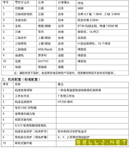 哈馳BT30焊接床身HQ4500型材加工中心