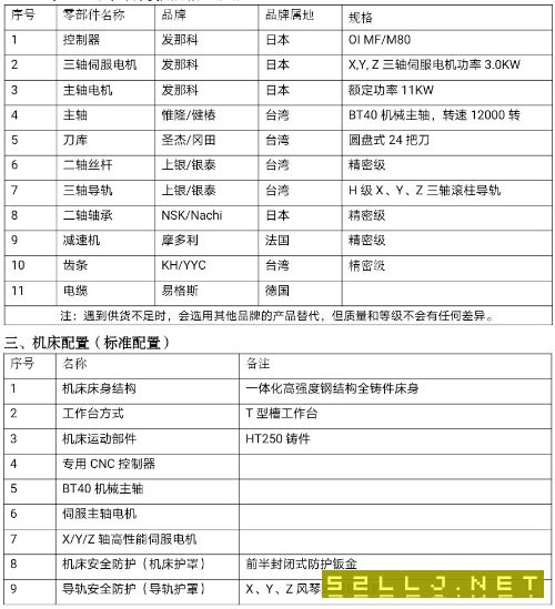 哈馳BT40鑄件床身HZ2500型材加工中心