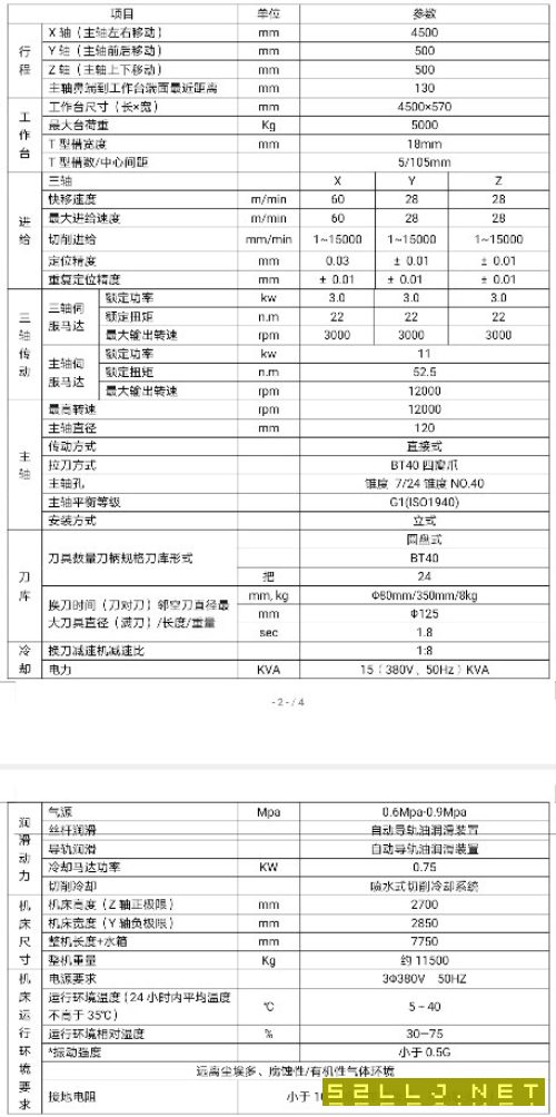 哈馳BT40鑄件床身HZ4500型材加工中心