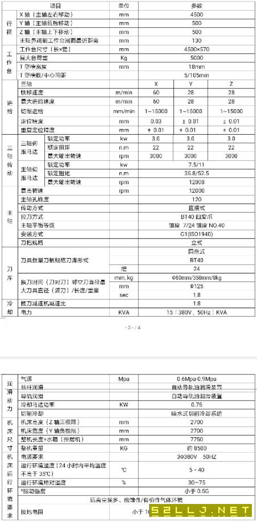哈馳BT40焊接床身HV4500型材加工中心