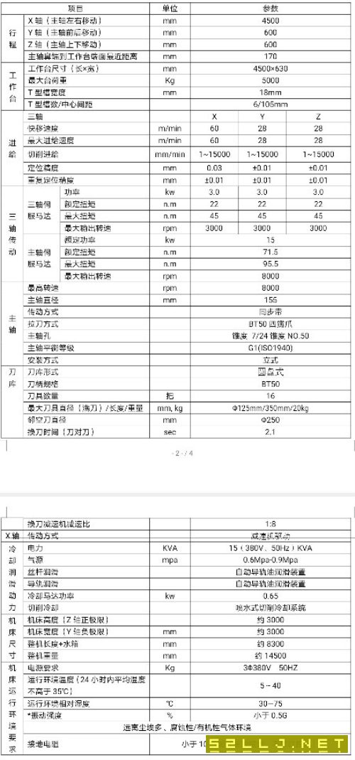 哈馳BT50