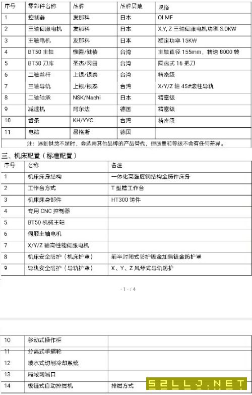 哈馳BT50