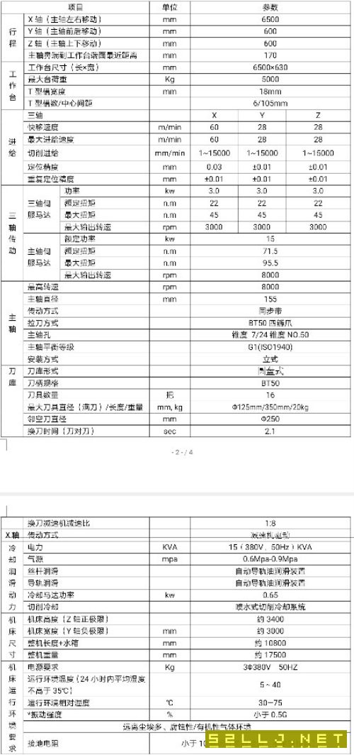 哈馳BT50