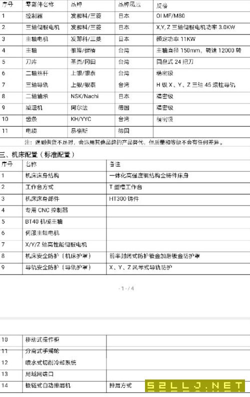 哈馳BT40