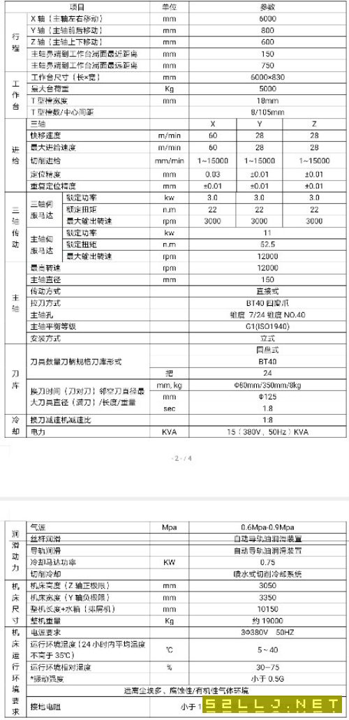 哈馳BT40