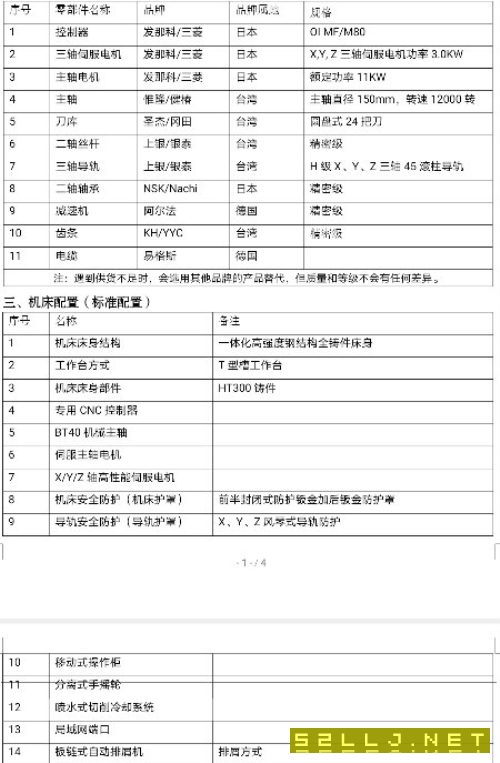 哈馳BT40