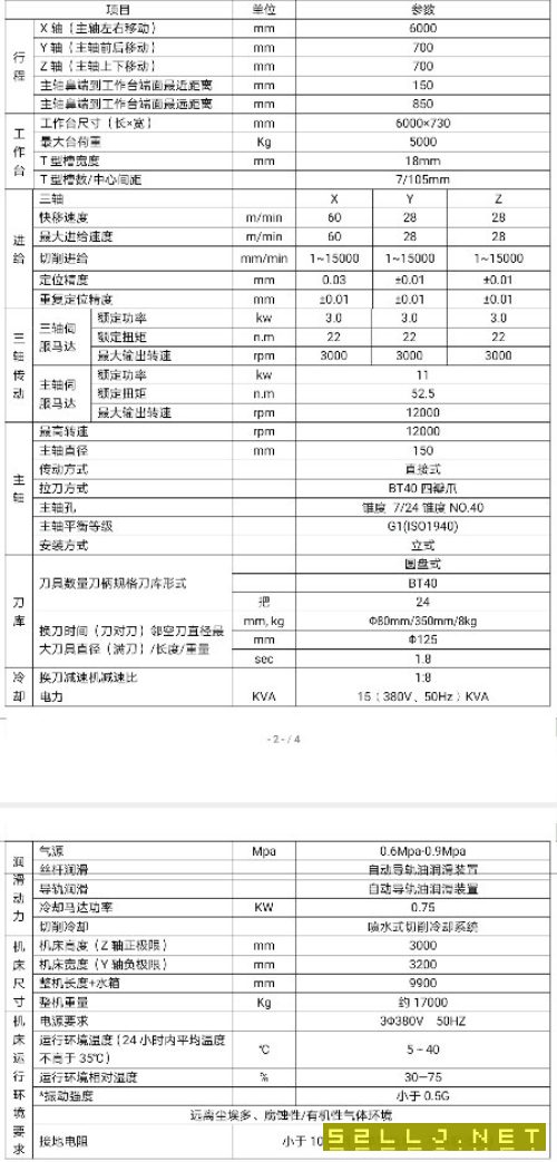 哈馳BT40