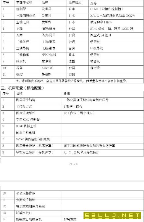 哈馳