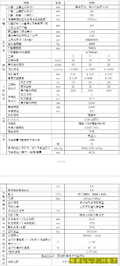 哈馳