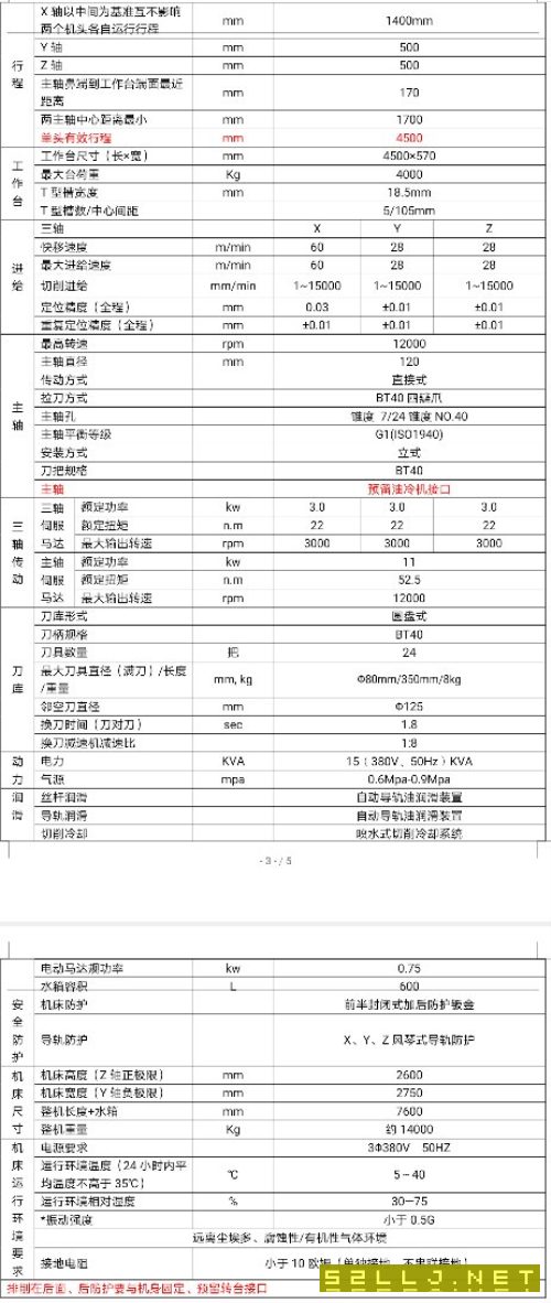 哈馳