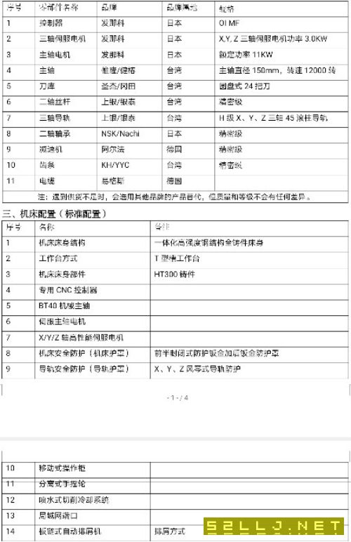 哈馳超高剛HGB6500型材加工中心