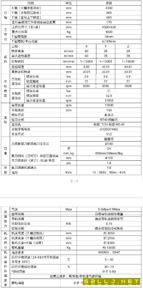 哈馳超高剛HGB4500型材加工中心
