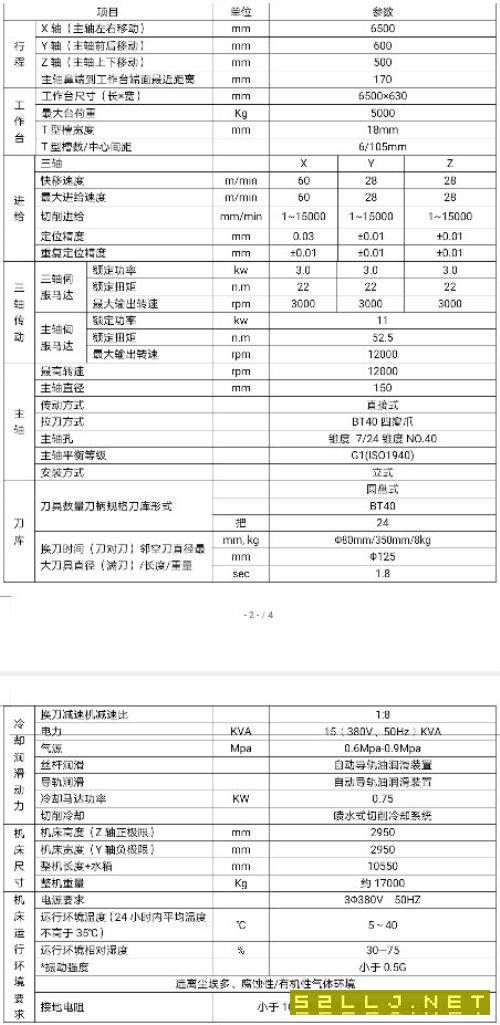 哈馳超高剛HZG6500型材加工中心