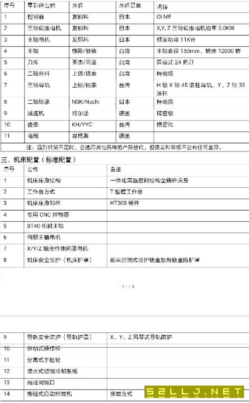哈馳超高剛HZG4500型材加工中心