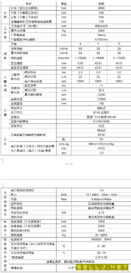 哈馳超高剛HZG4500型材加工中心