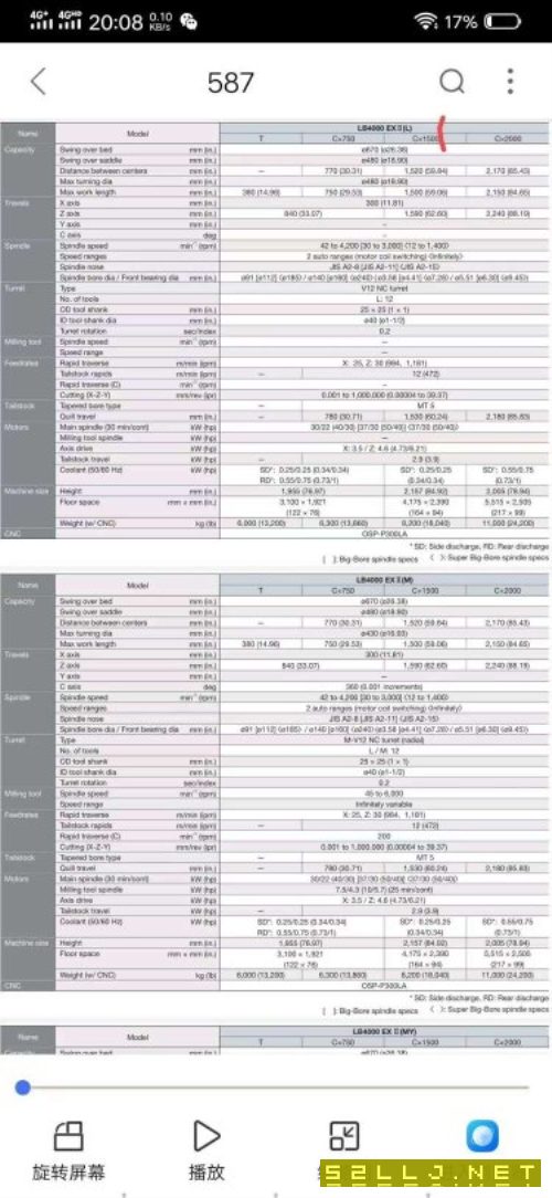 原裝日本大隈OKUMA進口大型數(shù)控車削中心