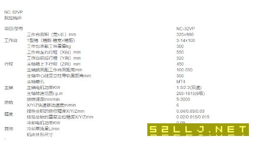 出售4臺聯強32數控鉆銑床
