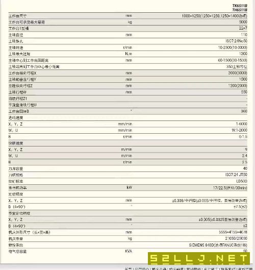 沈陽中捷TK6511B數控刨臺鏜床