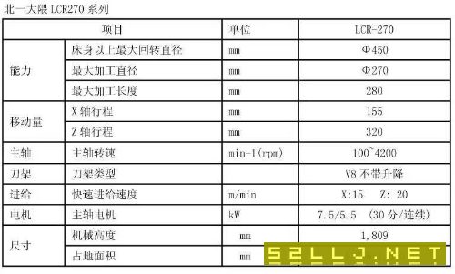 出售:2015年北一大隈數控車床