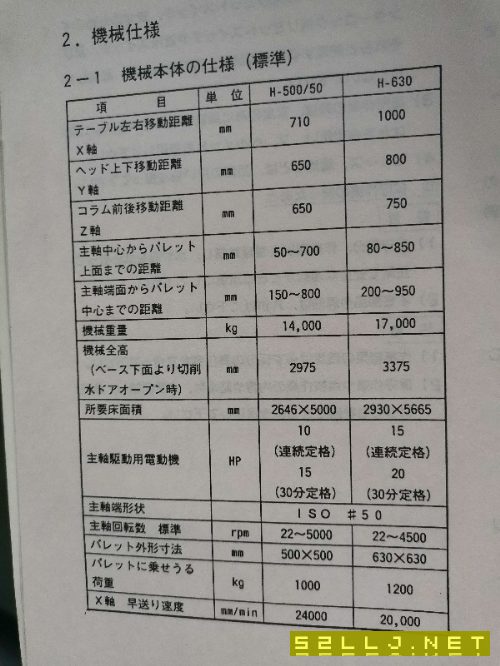 日本原裝進口MAZAK500工作臺六托盤臥式加工中心