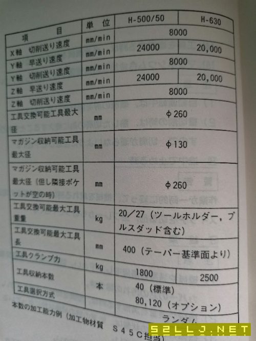日本原裝進口MAZAK500工作臺六托盤臥式加工中心