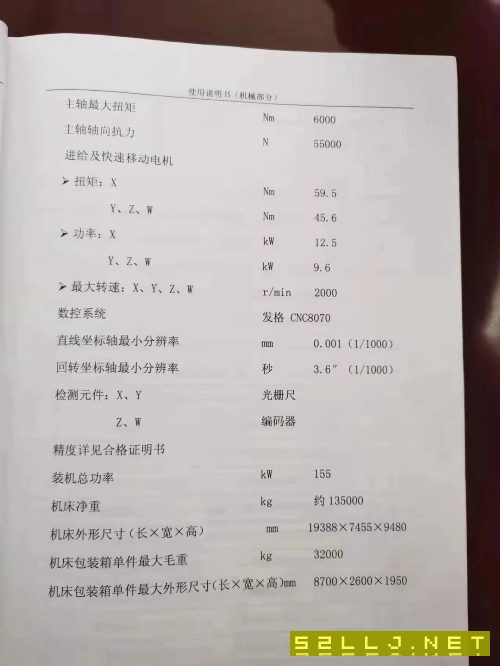 在位出售：9成新，數(shù)控落地鏜銑床：昆機(jī)TJK6920A一SM