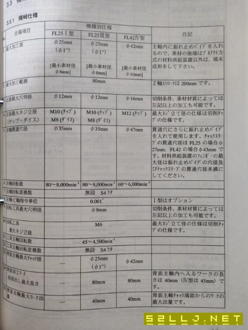 出售日本原裝進(jìn)口西鐵城FL42雙主軸車(chē)銑復(fù)合