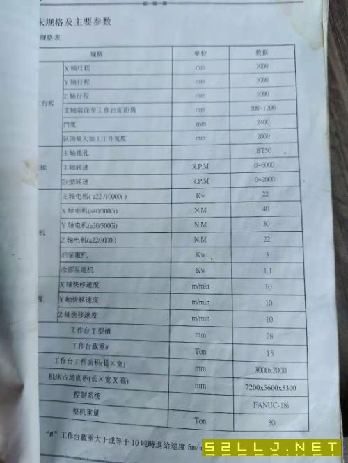 在位出售23龍門