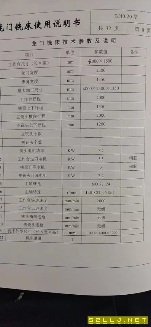 出售全新4米數控龍門銑，可以試車。
