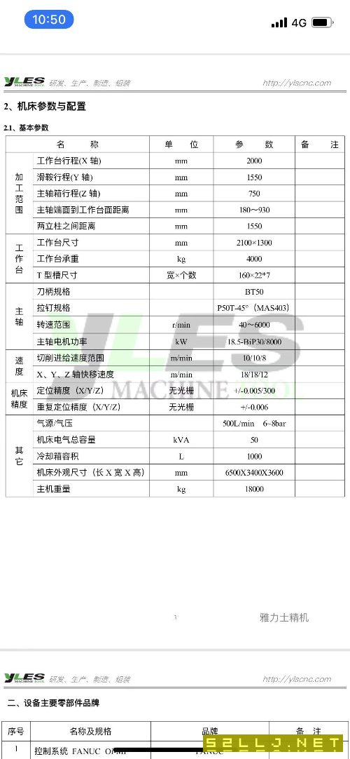 出售：2018年雅力士2015小龍門一臺，發那科MF系.