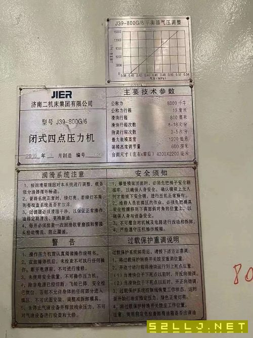 在位出售濟(jì)南二機(jī)