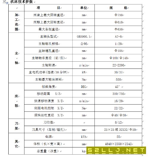打包出售兩臺(tái)寶雞準(zhǔn)新數(shù)控車CK7670LE和CK7660LC.
