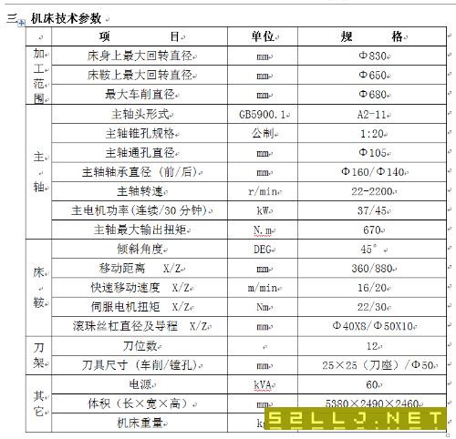 打包出售兩臺寶雞準新數控車CK7670LE和CK7660LC.