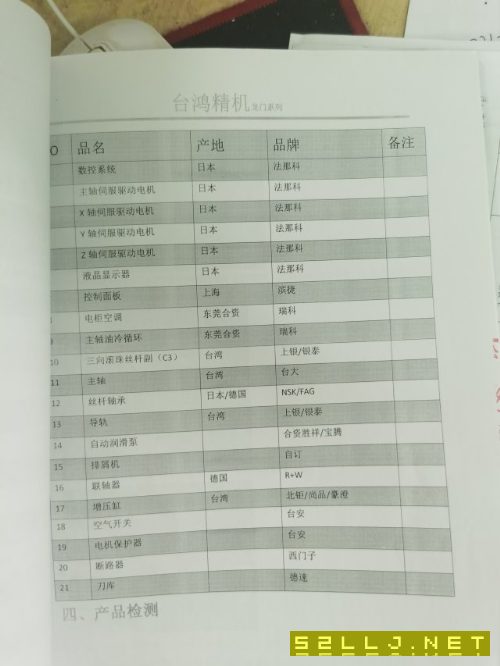20年2516龍門加工中心一臺(tái)
