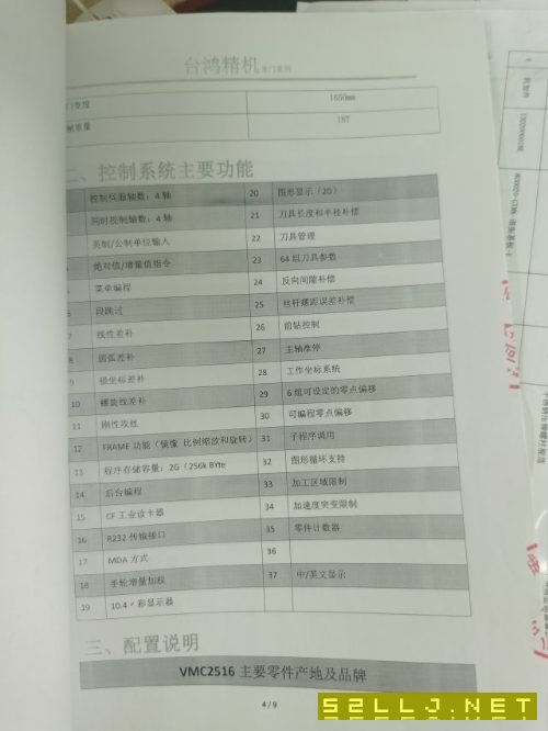 20年2516龍門加工中心一臺