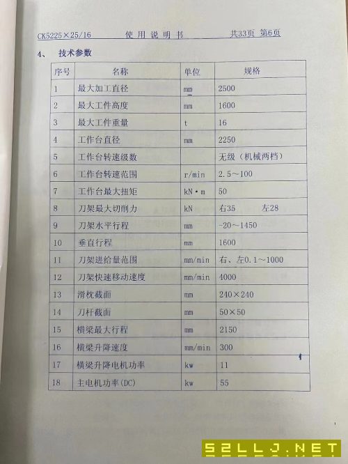 齊二2.5米高速原裝數(shù)控立車，加工高度2.5米！雙刀架數(shù).