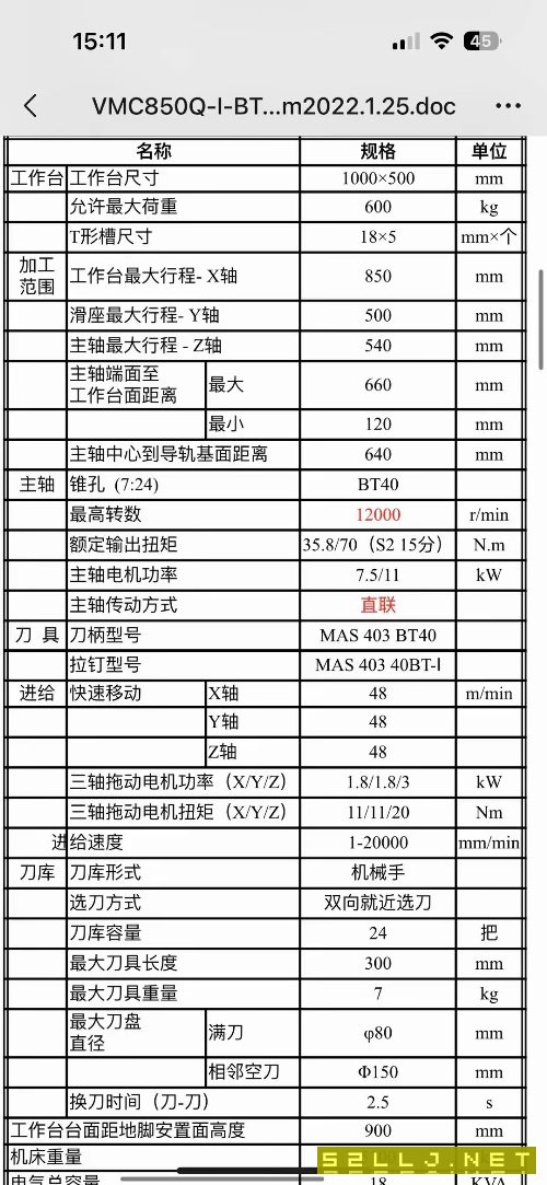 無錫工廠買下同款四臺(tái)沈陽850準(zhǔn)新機(jī)。三線主軸直連120.