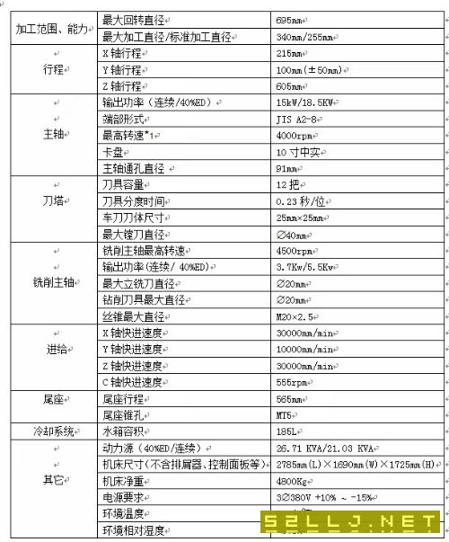 在位出售21年馬扎克車銑復(fù)合QTC300MYL回轉(zhuǎn)695中實(shí)10寸.