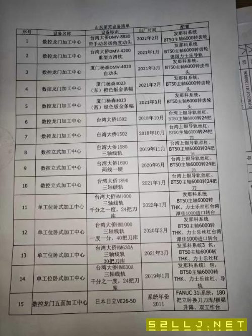 山東工廠剛買20多臺整廠龍門
