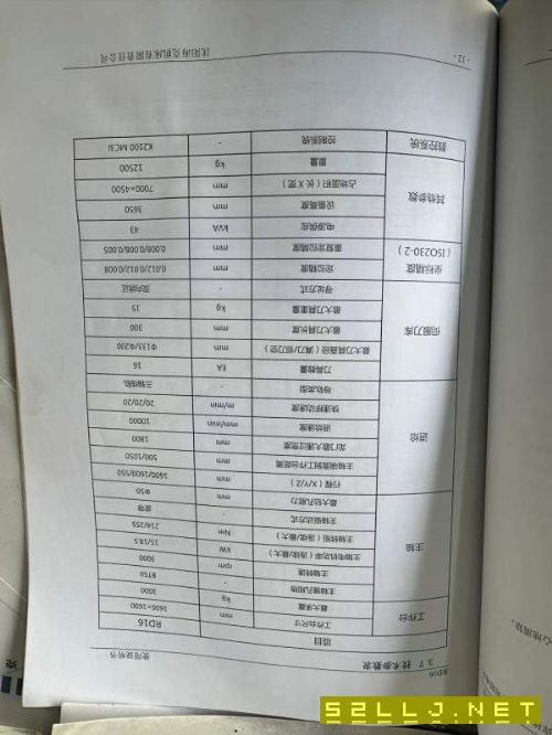 海克龍門鉆用的上的價格好談