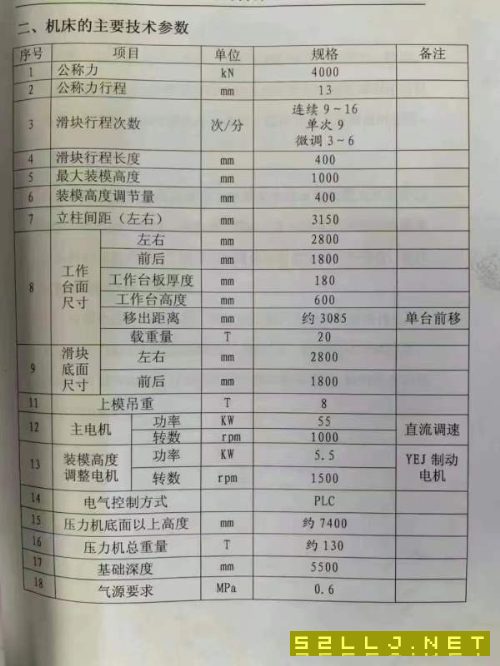 合肥鍛壓2400噸閉式雙點線：800噸一臺，移動臺，臺面3.