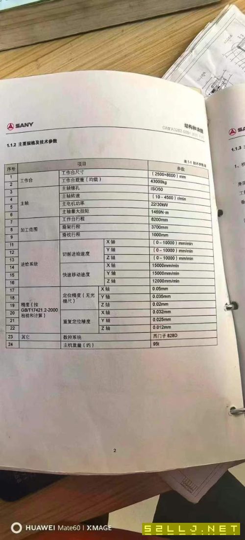 剛買下8032數控龍門五面體，工廠在位，自動直角頭，方.