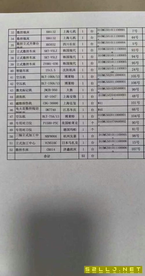 長春工廠價格已下調(diào)