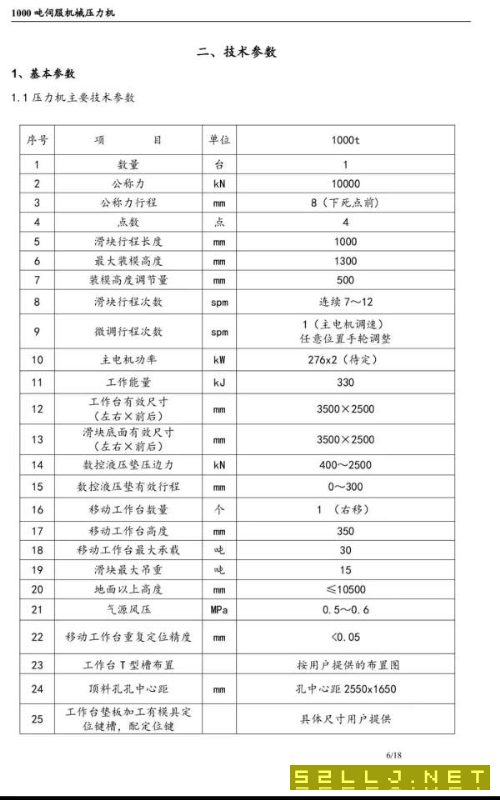 1000噸沖床，全新四點，可換大臺面工作臺，西門子電控.