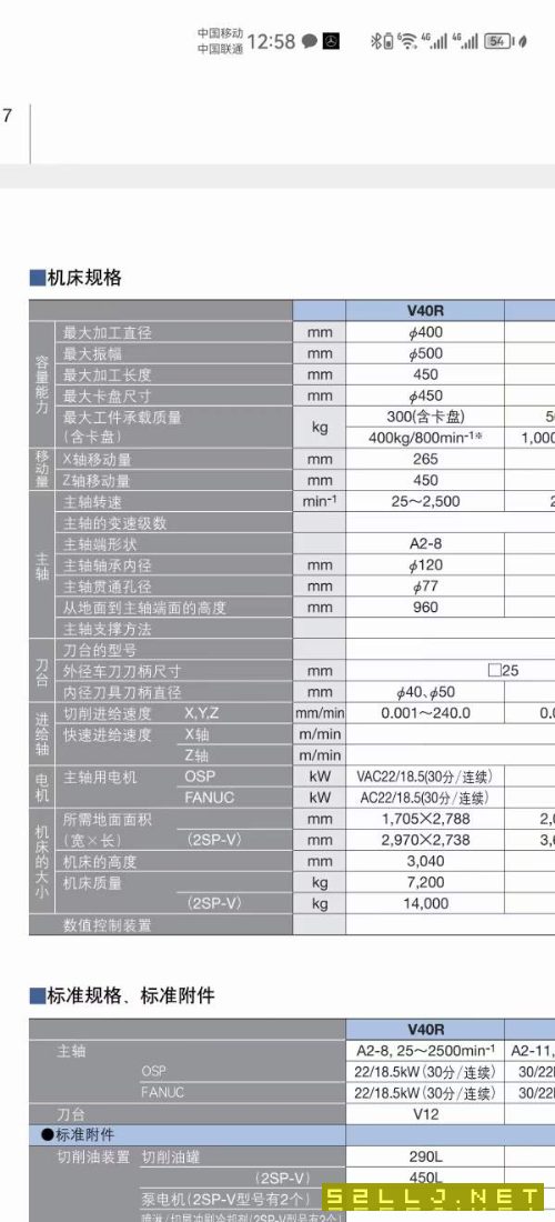日本大隈原裝V40R立車加工直徑400，回轉直徑500，配15.
