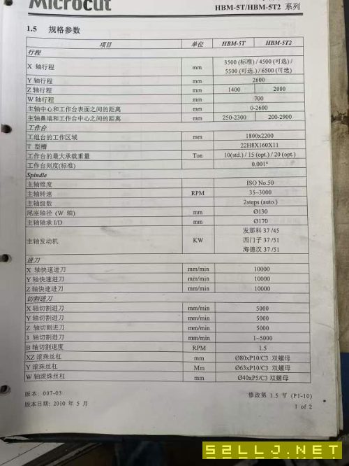 常州工廠剛剛買下2臺同款臺灣達佛羅HBW-5T2兩臺