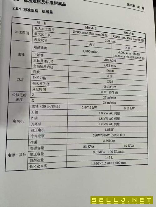 全新沒用津上M08J-