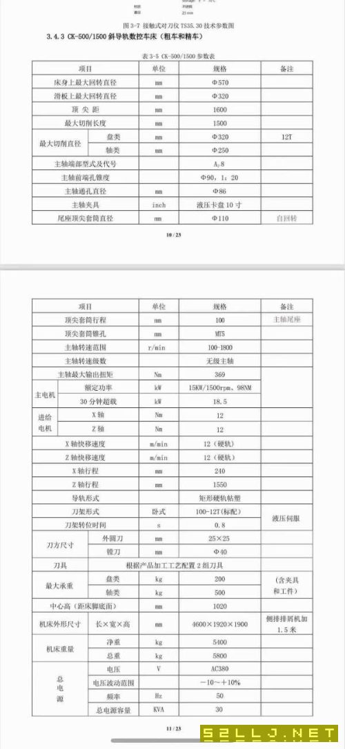 兩臺云南精機CK500/1500斜軌數控車床.發那科TF系統.10.